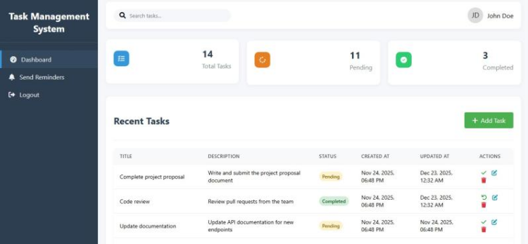 Task Management System