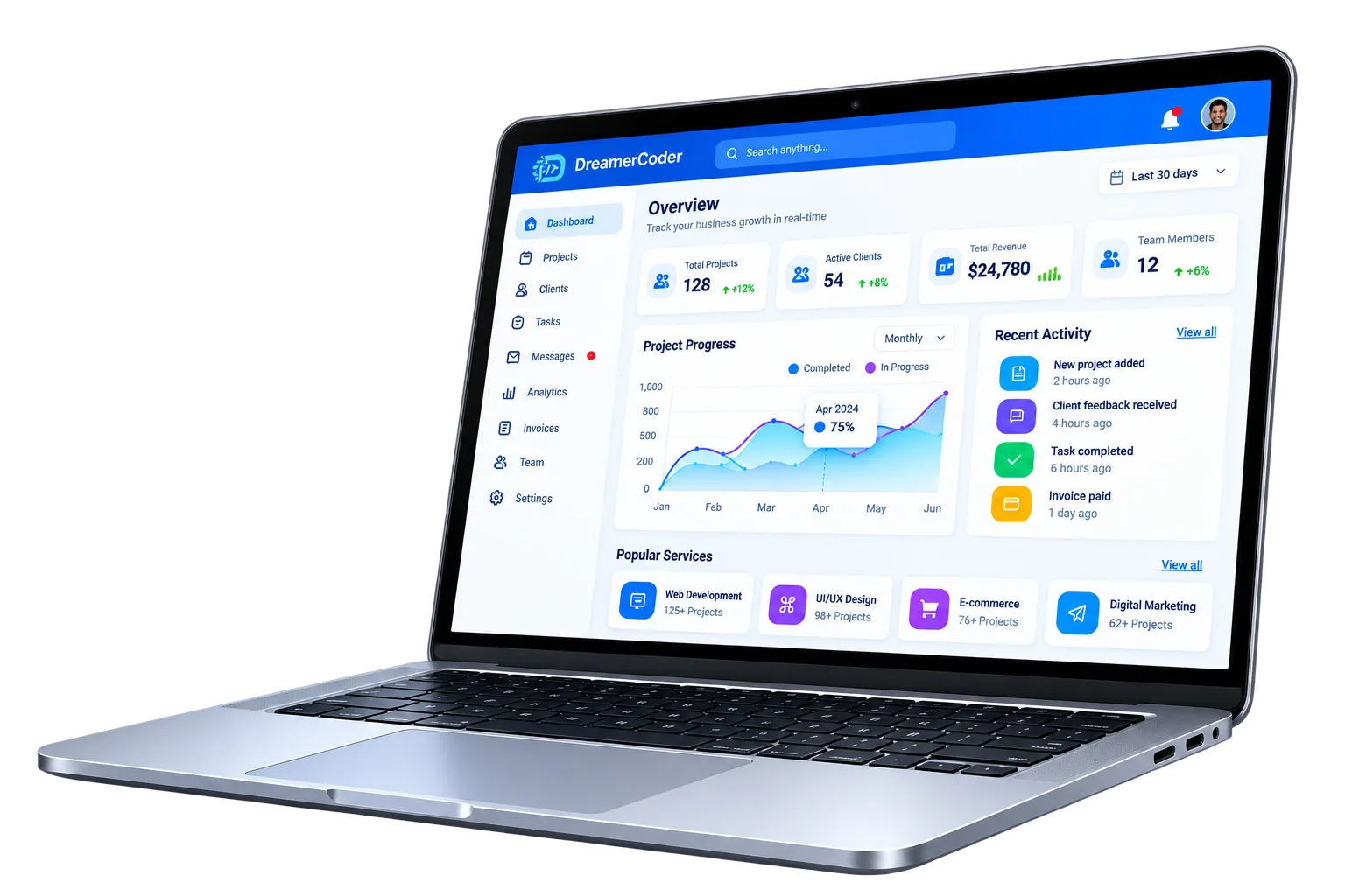Modern business dashboard displayed on laptop